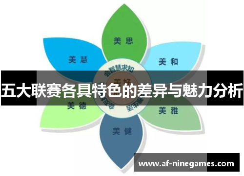 五大联赛各具特色的差异与魅力分析 五大联赛各具特色的差异与魅力分析