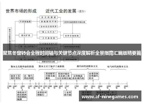 聚焦冬窗转会全程时间轴与关键节点深度解析全景指南汇编版精要篇